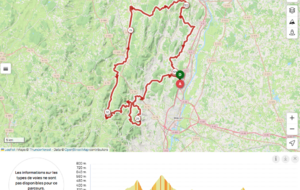 Sortie organisée par Rémi dans son mâconnais avec les clubs de l'ECM et le RLA d'Ambérieu en Bugey