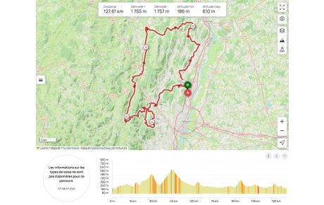 Sortie organisée par Rémi dans son mâconnais avec les clubs de l'ECM et le RLA d'Ambérieu en Bugey